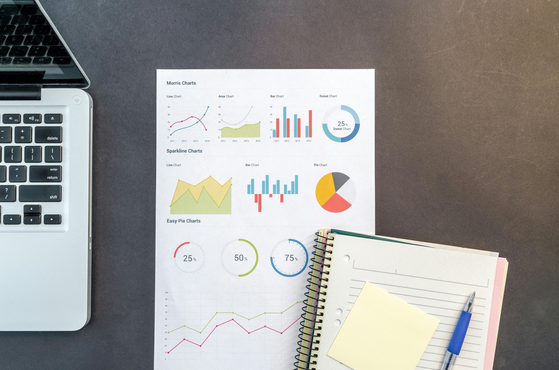 Why 94% of Companies See No Value From Their AI Investments