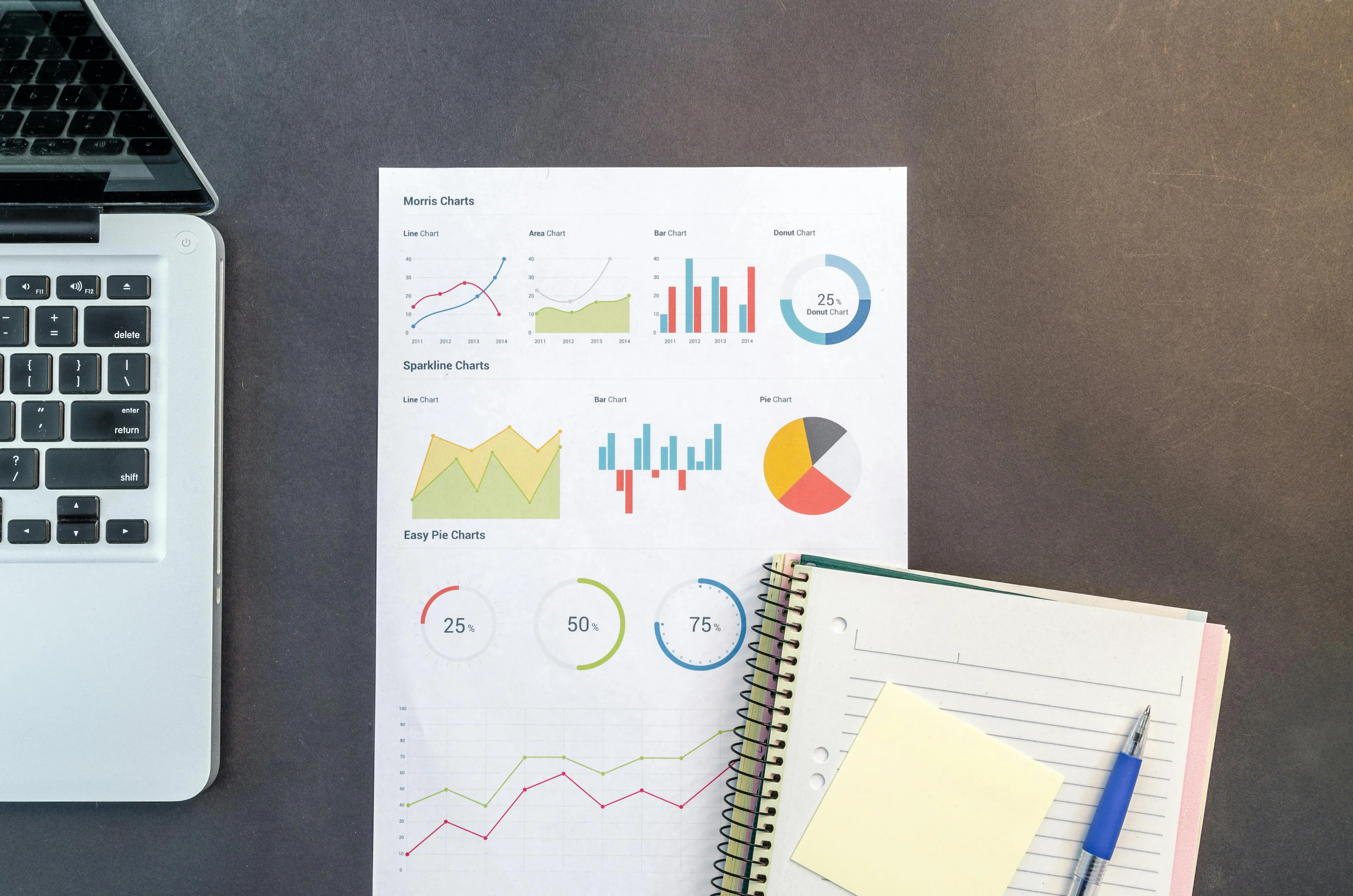 Why 94% of Companies See No Value From Their AI Investments